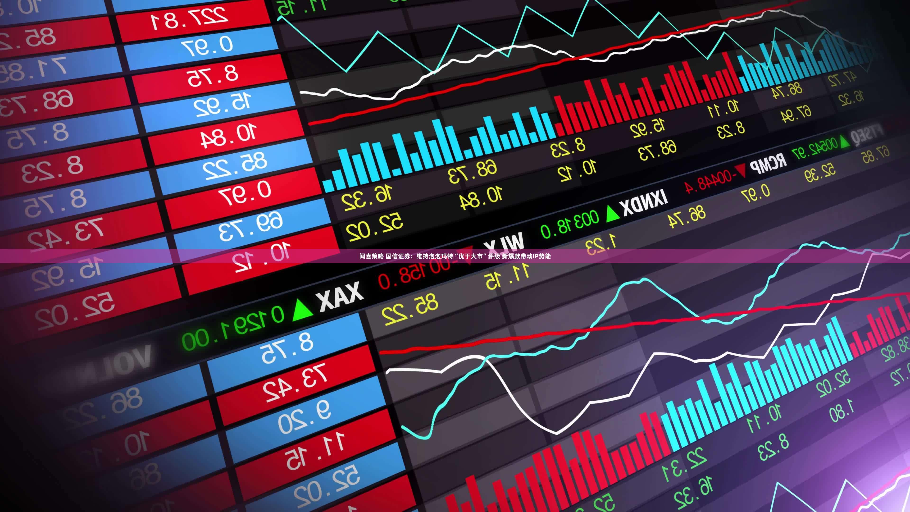 闻喜策略 国信证券：维持泡泡玛特“优于大市”评级 新爆款带动IP势能