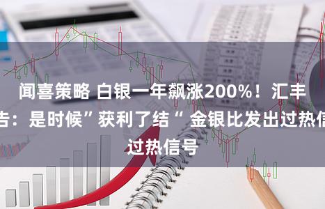 闻喜策略 白银一年飙涨200%！汇丰警告：是时候”获利了结“ 金银比发出过热信号