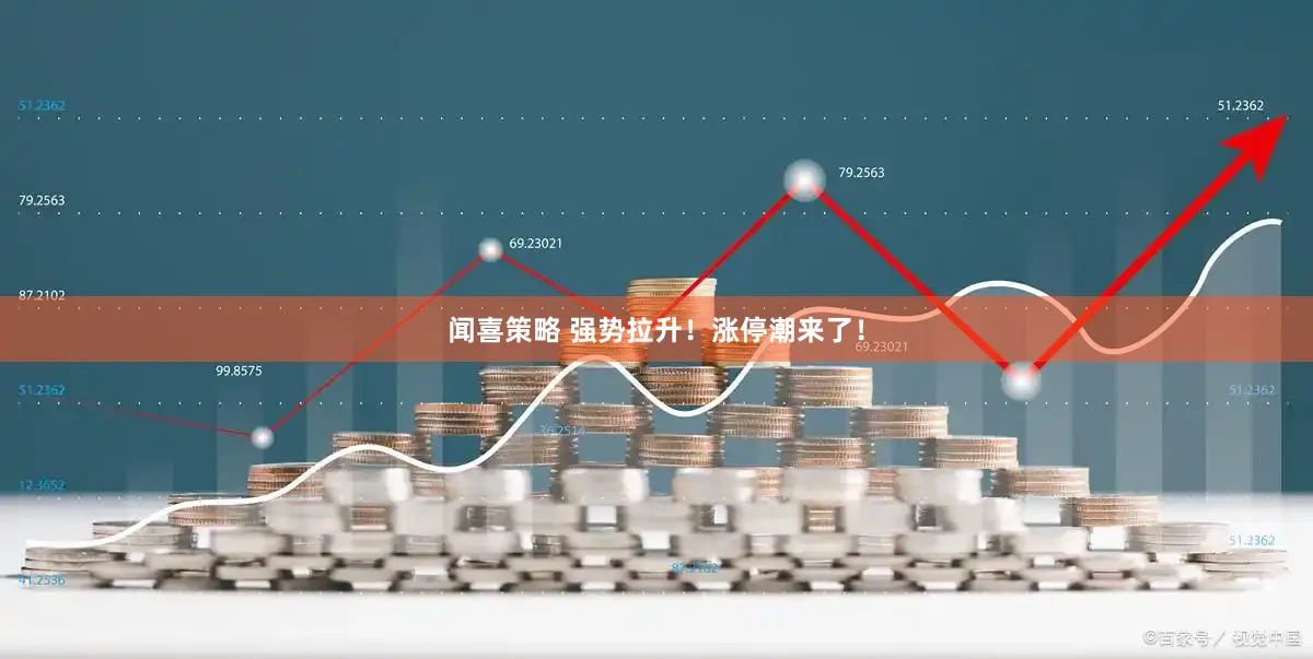 闻喜策略 强势拉升！涨停潮来了！
