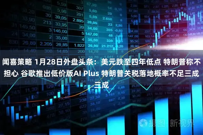 闻喜策略 1月28日外盘头条：美元跌至四年低点 特朗普称不担心 谷歌推出低价版AI Plus 特朗普关税落地概率不足三成