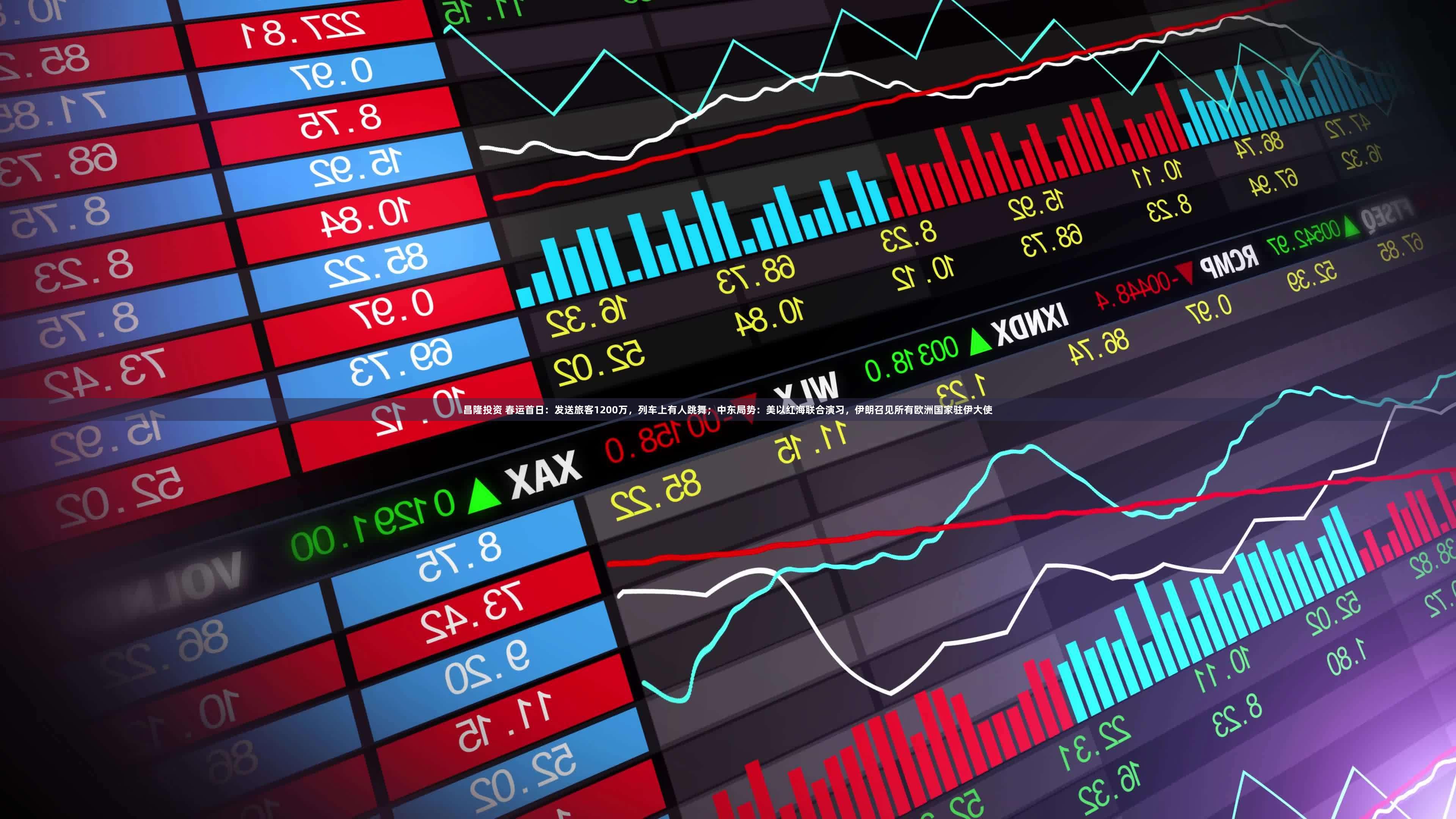 昌隆投资 春运首日：发送旅客1200万，列车上有人跳舞；中东局势：美以红海联合演习，伊朗召见所有欧洲国家驻伊大使