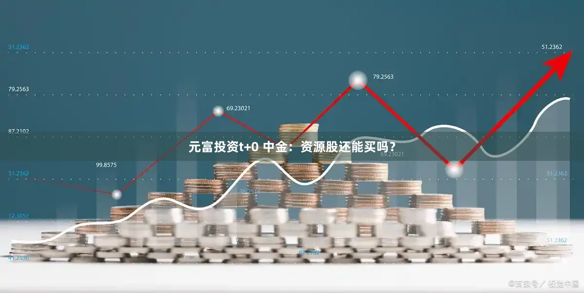 元富投资t+0 中金：资源股还能买吗？
