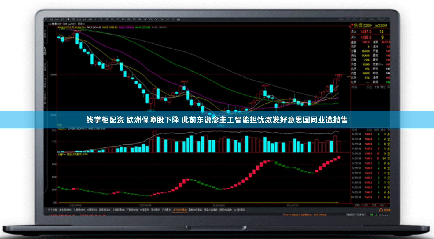 钱掌柜配资 欧洲保障股下降 此前东说念主工智能担忧激发好意思国同业遭抛售