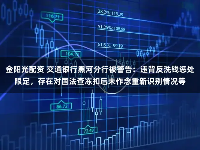 金阳光配资 交通银行黑河分行被警告：违背反洗钱惩处限定，存在对国法查冻扣后未作念重新识别情况等