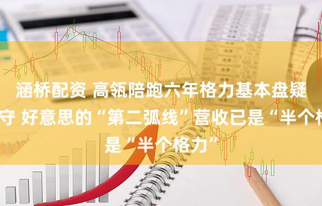 涵桥配资 高瓴陪跑六年格力基本盘疑似失守 好意思的“第二弧线”营收已是“半个格力”