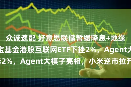 众诚速配 好意思联储暂缓降息+地缘花式升级，华宝基金港股互联网ETF下挫2%，Agent大模子亮相，小米逆市拉升4%
