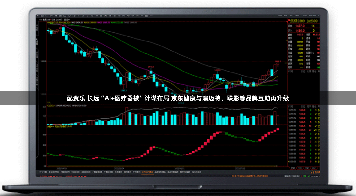 配资乐 长远“AI+医疗器械”计谋布局 京东健康与瑞迈特、联影等品牌互助再升级